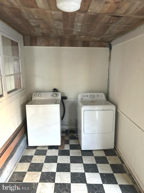 MT. RINGGOLD FARM - Residential