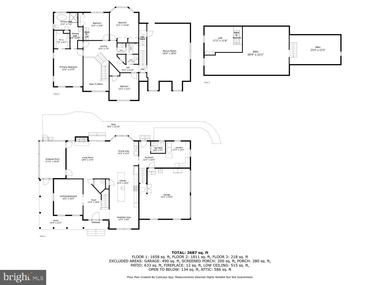 OAKLANDS - Residential