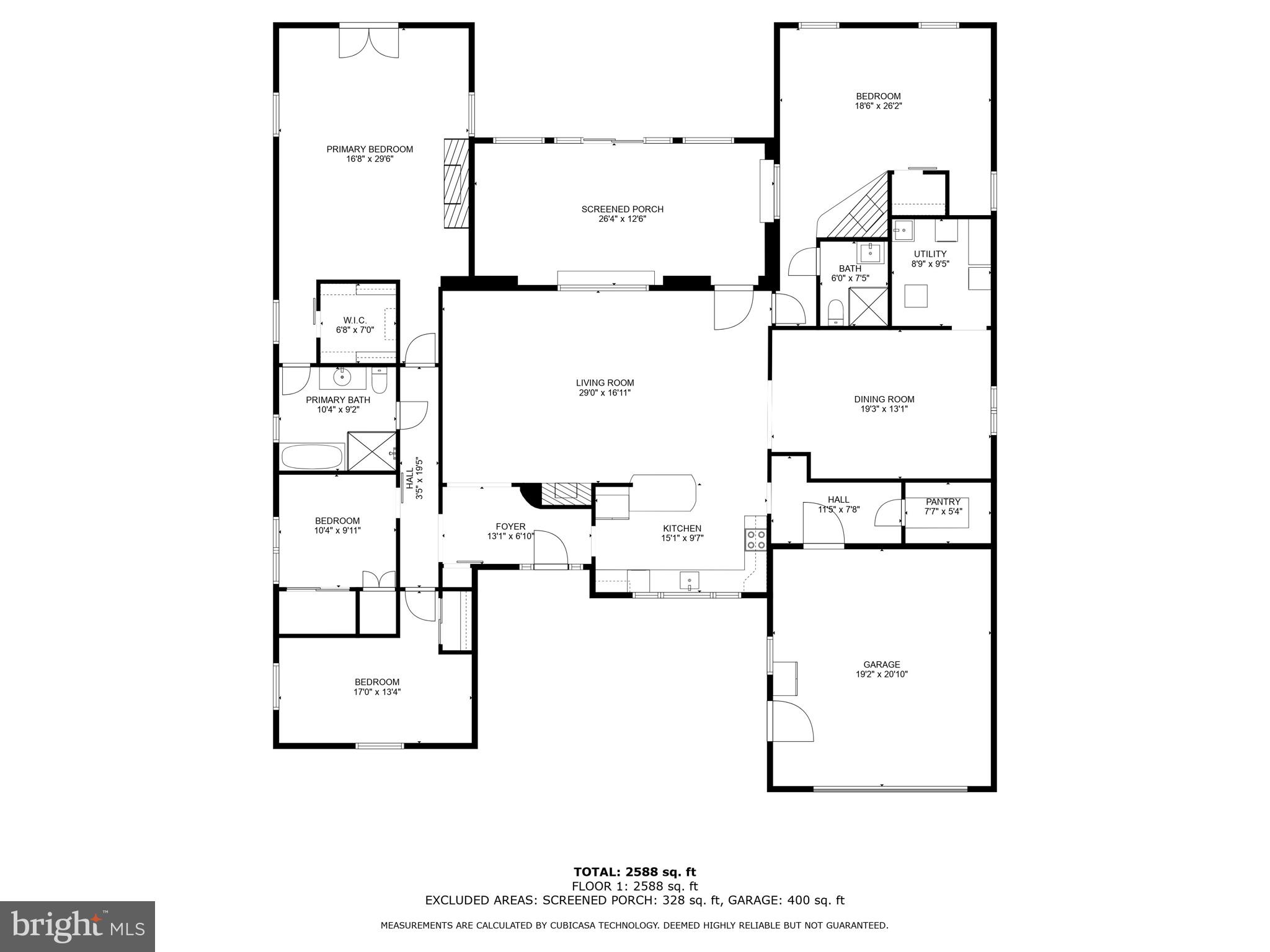 HUNTINGDON VALLEY - Residential