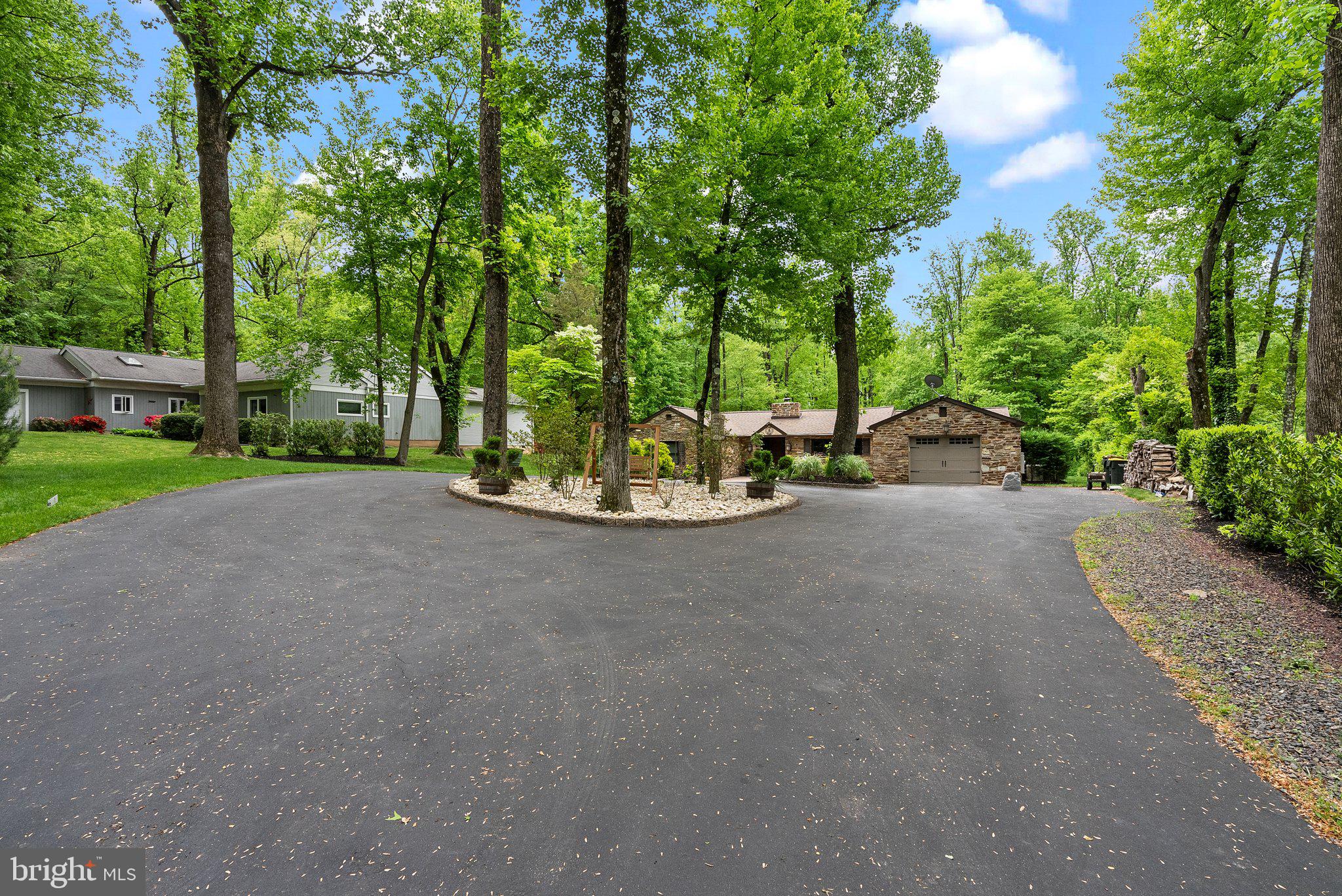 HUNTINGDON VALLEY - Residential