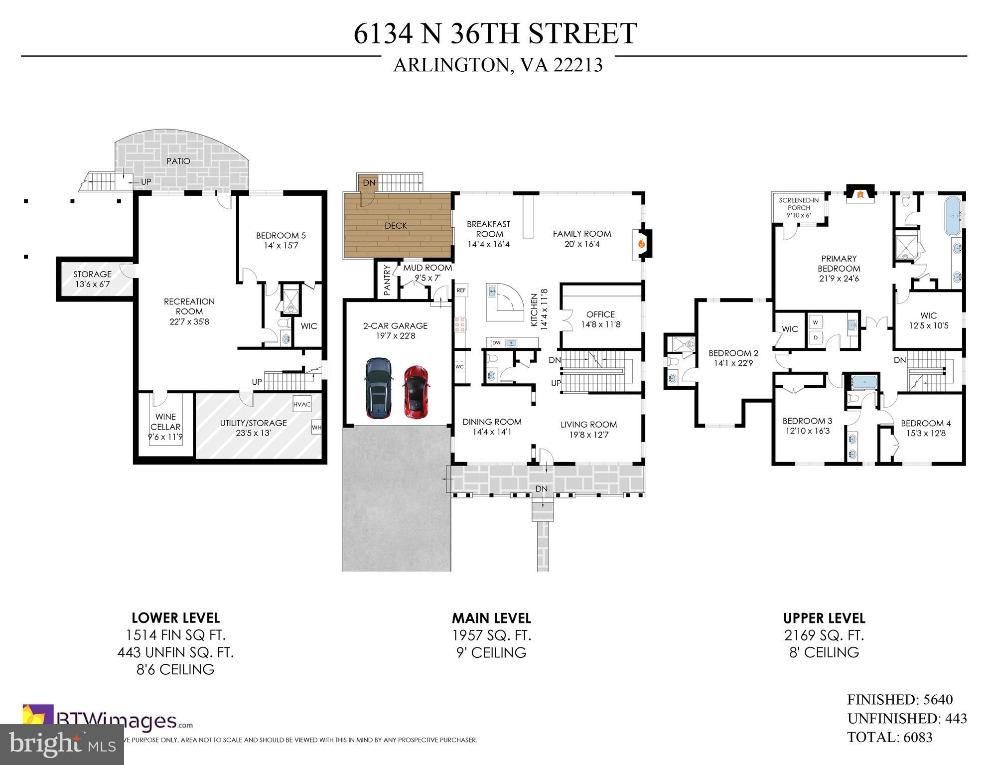 MINOR HILL - Residential