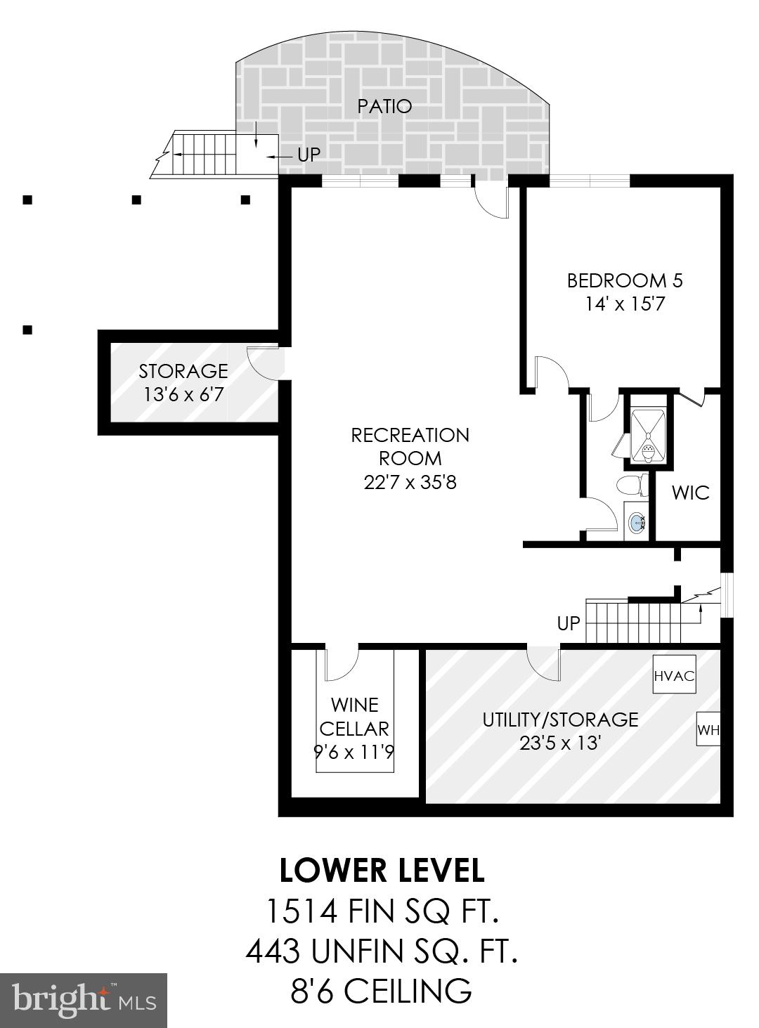 MINOR HILL - Residential