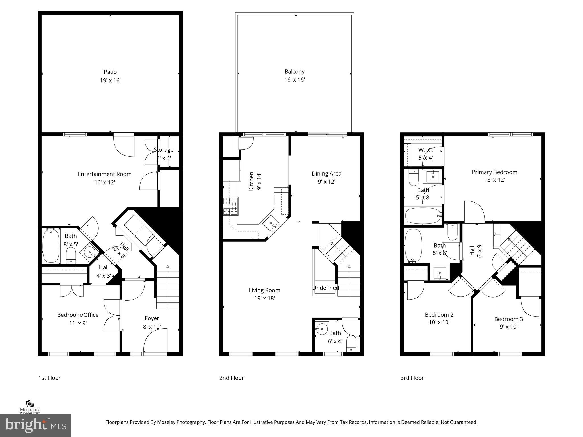 GROVEWOOD - Residential