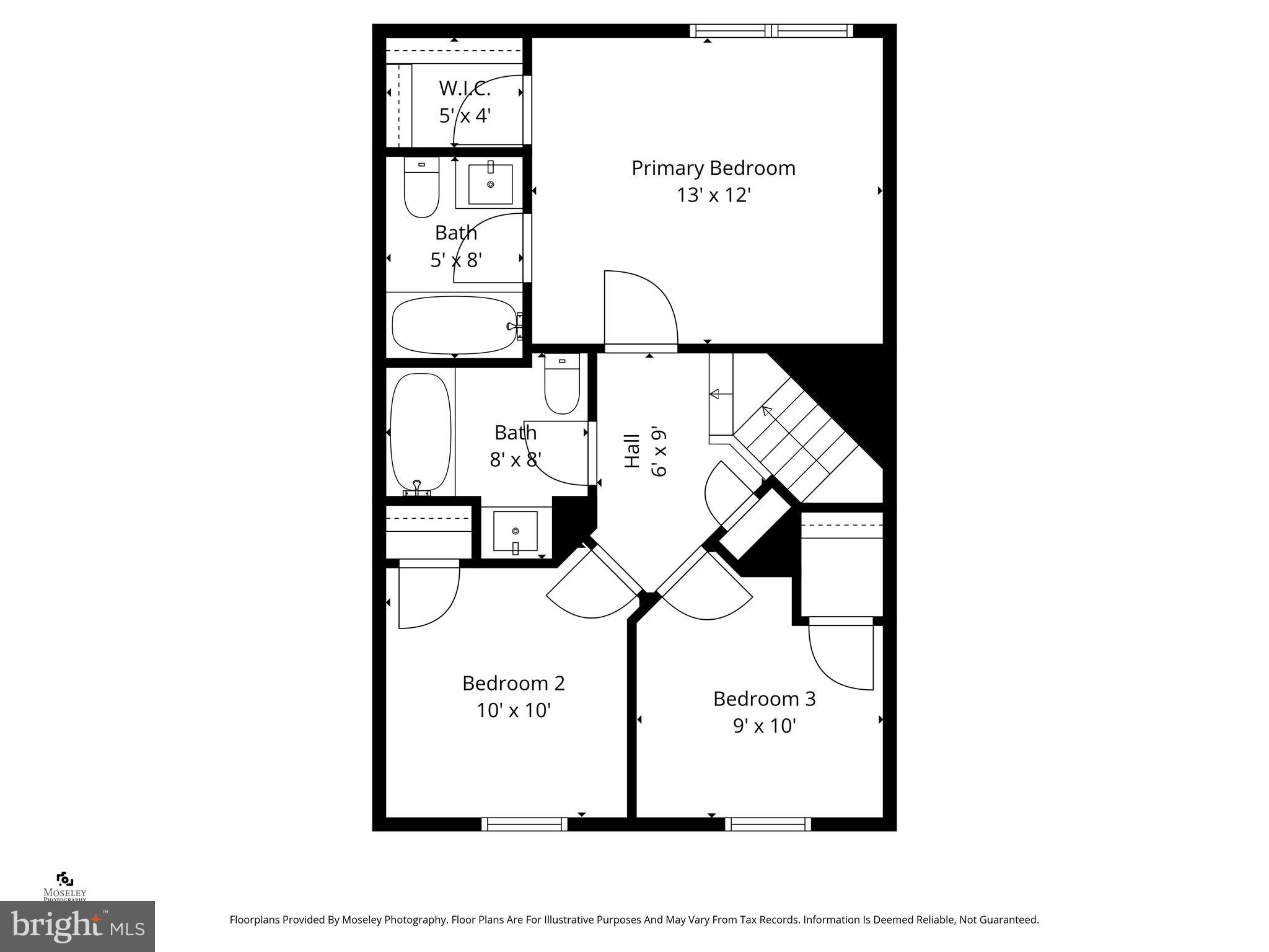 GROVEWOOD - Residential