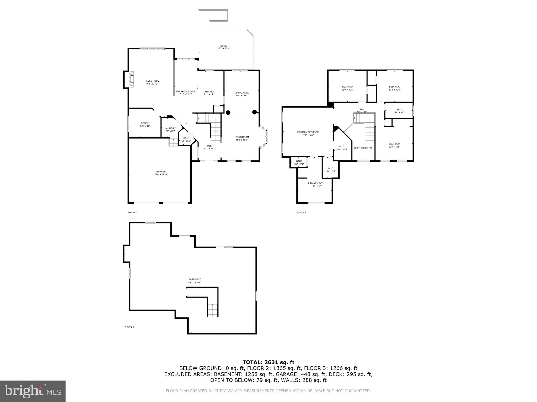 DOMINION VALLEY COUNTRY CLUB - Residential