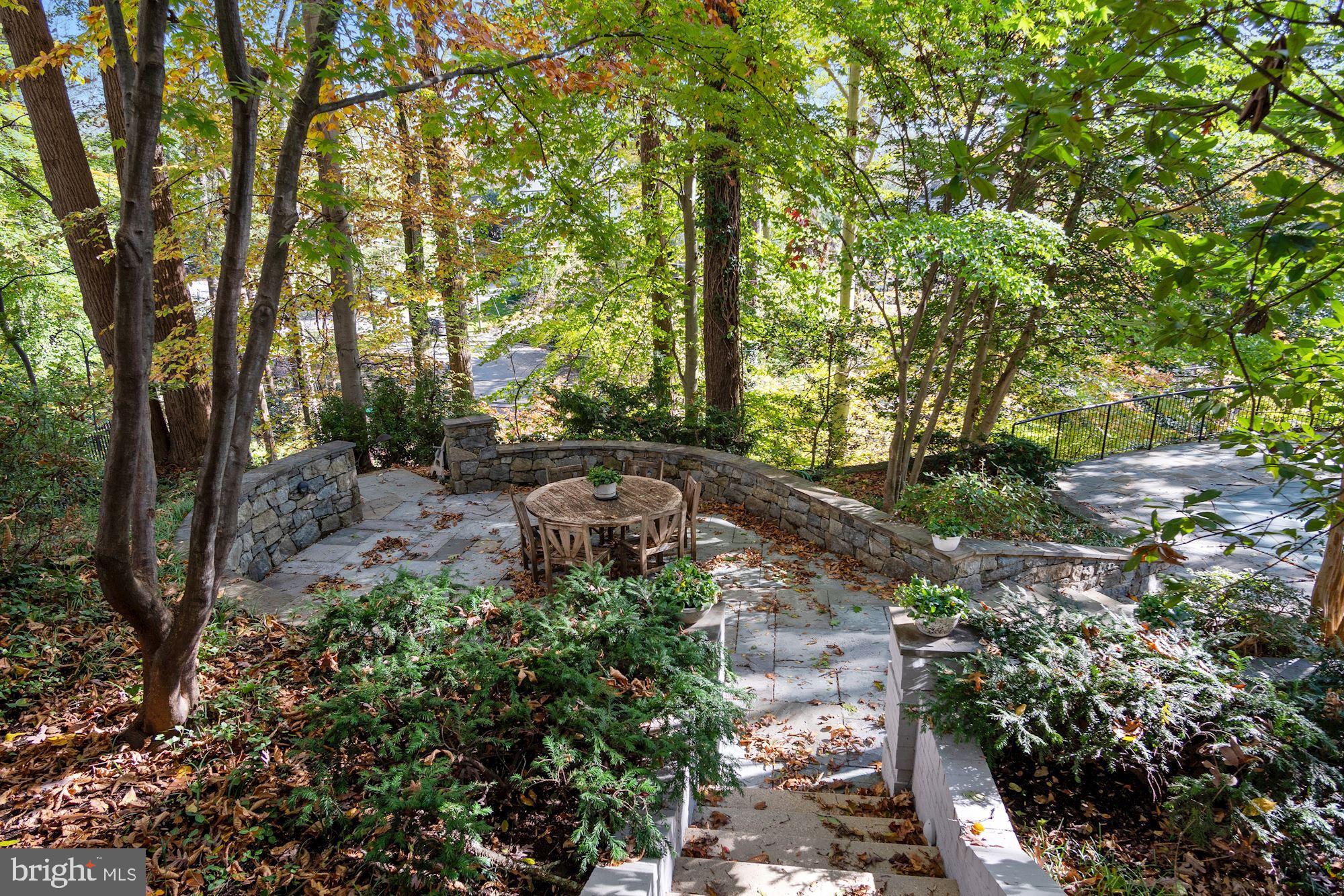 WESTMORELAND HILLS - Residential