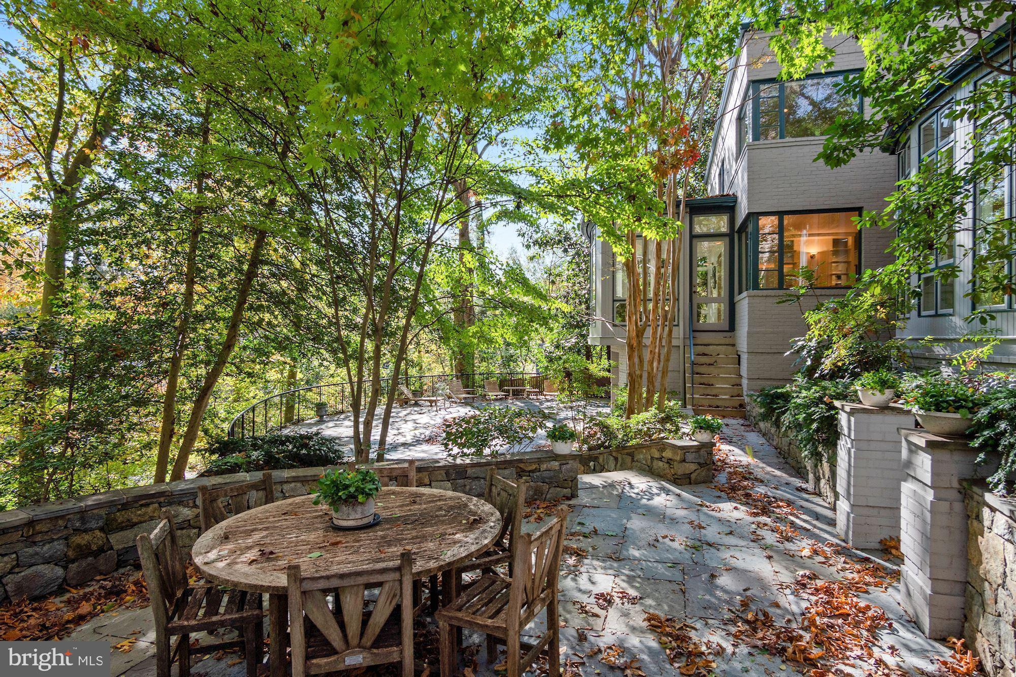 WESTMORELAND HILLS - Residential