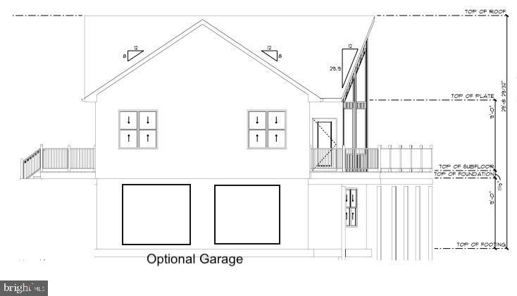 SHENANDOAH FARMS - Residential