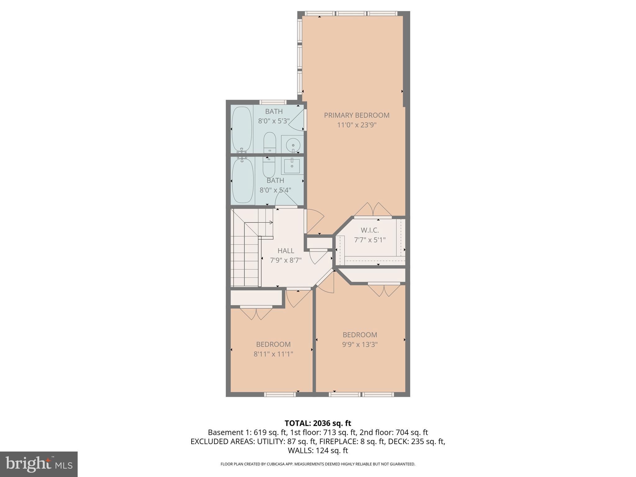 SPENCEOLA FARMS - Residential