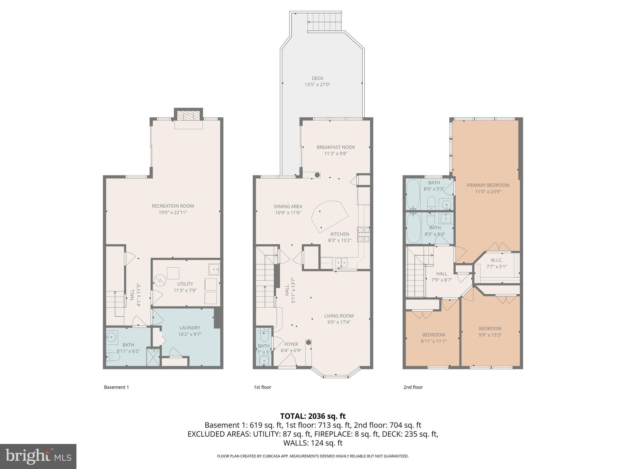SPENCEOLA FARMS - Residential