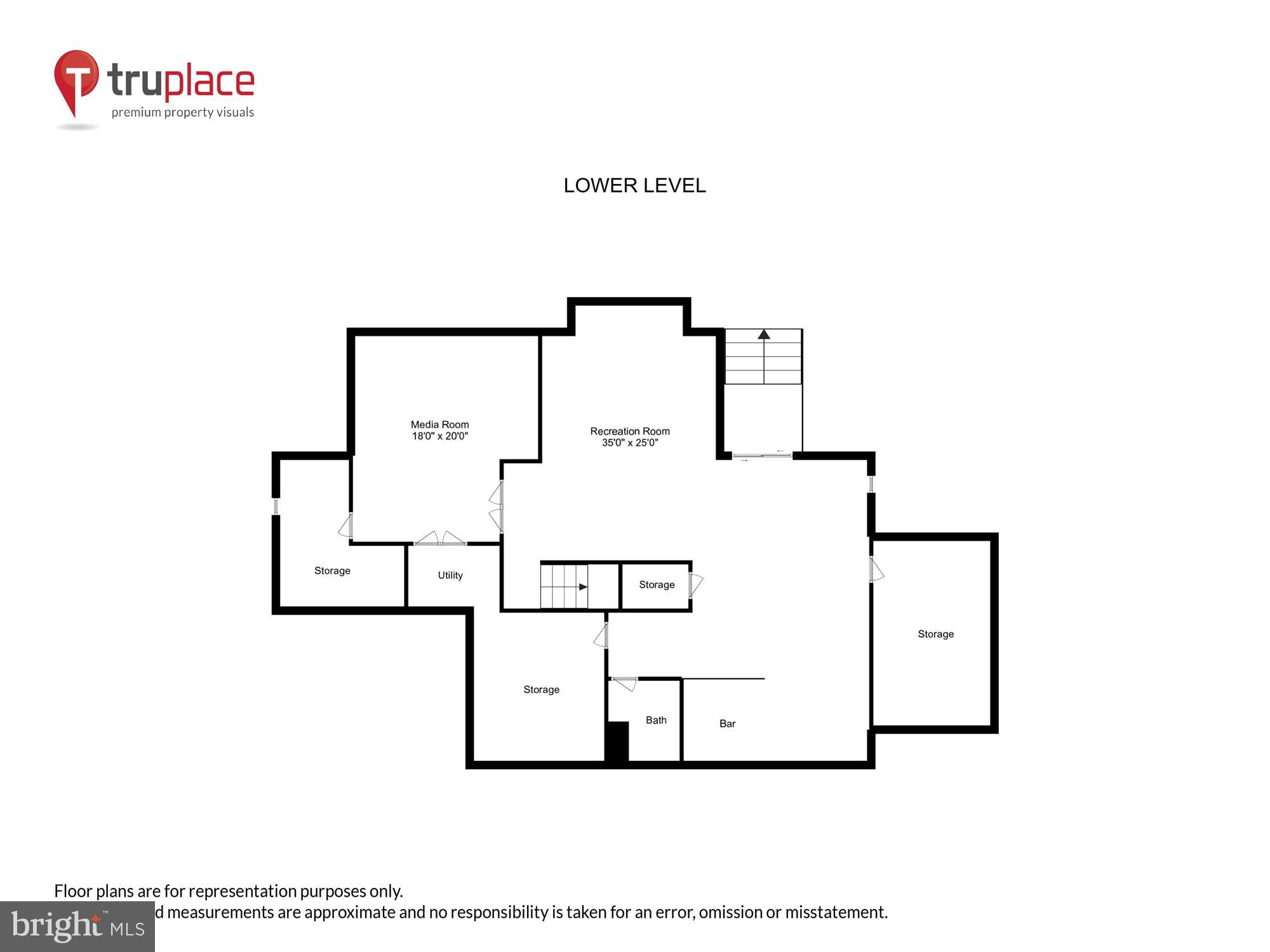 WASHINGTON OVERLOOK - Residential