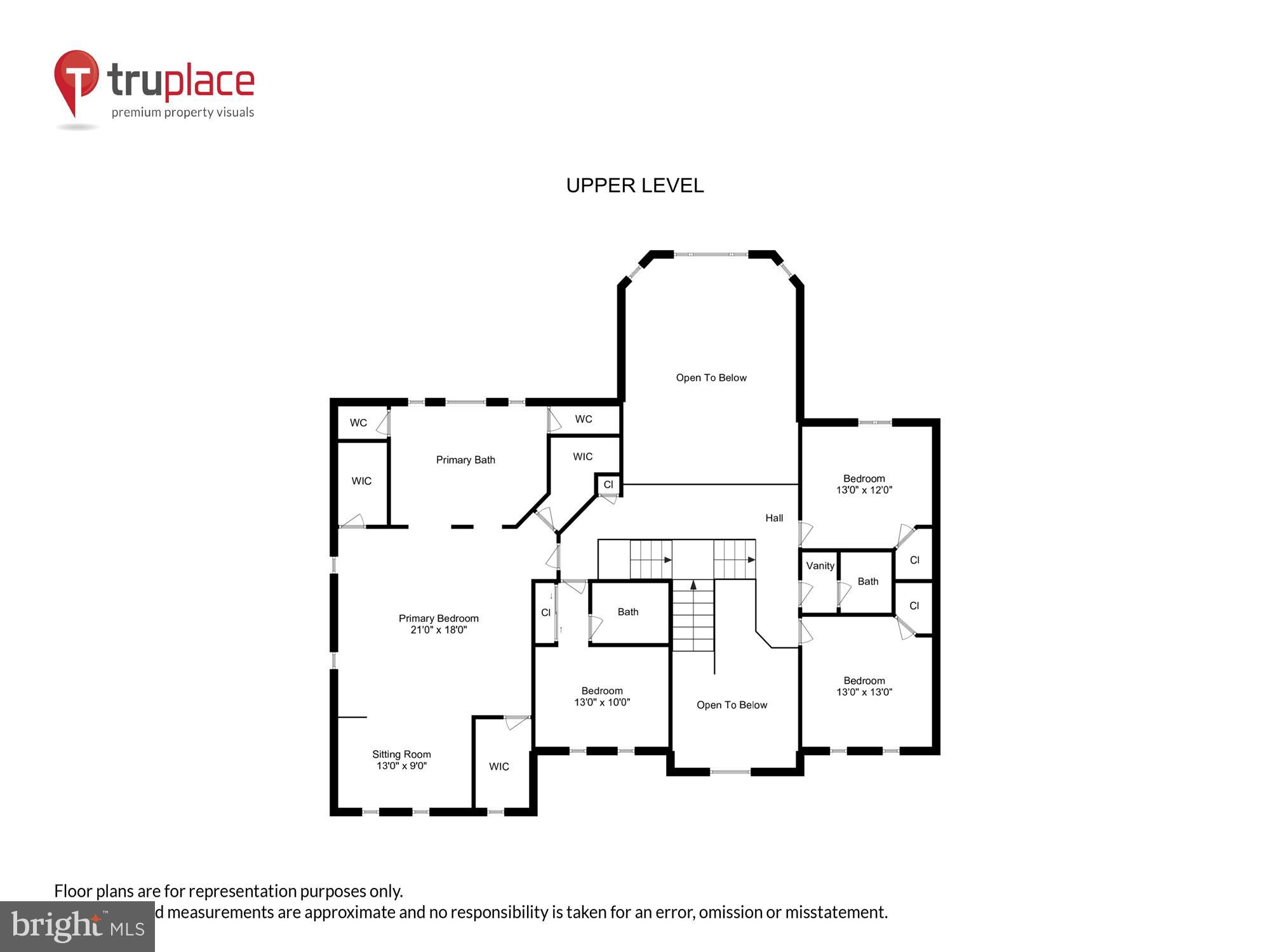 WASHINGTON OVERLOOK - Residential
