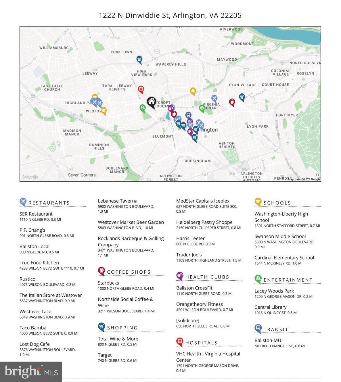 WAYCROFT - WOODLAWN - Residential