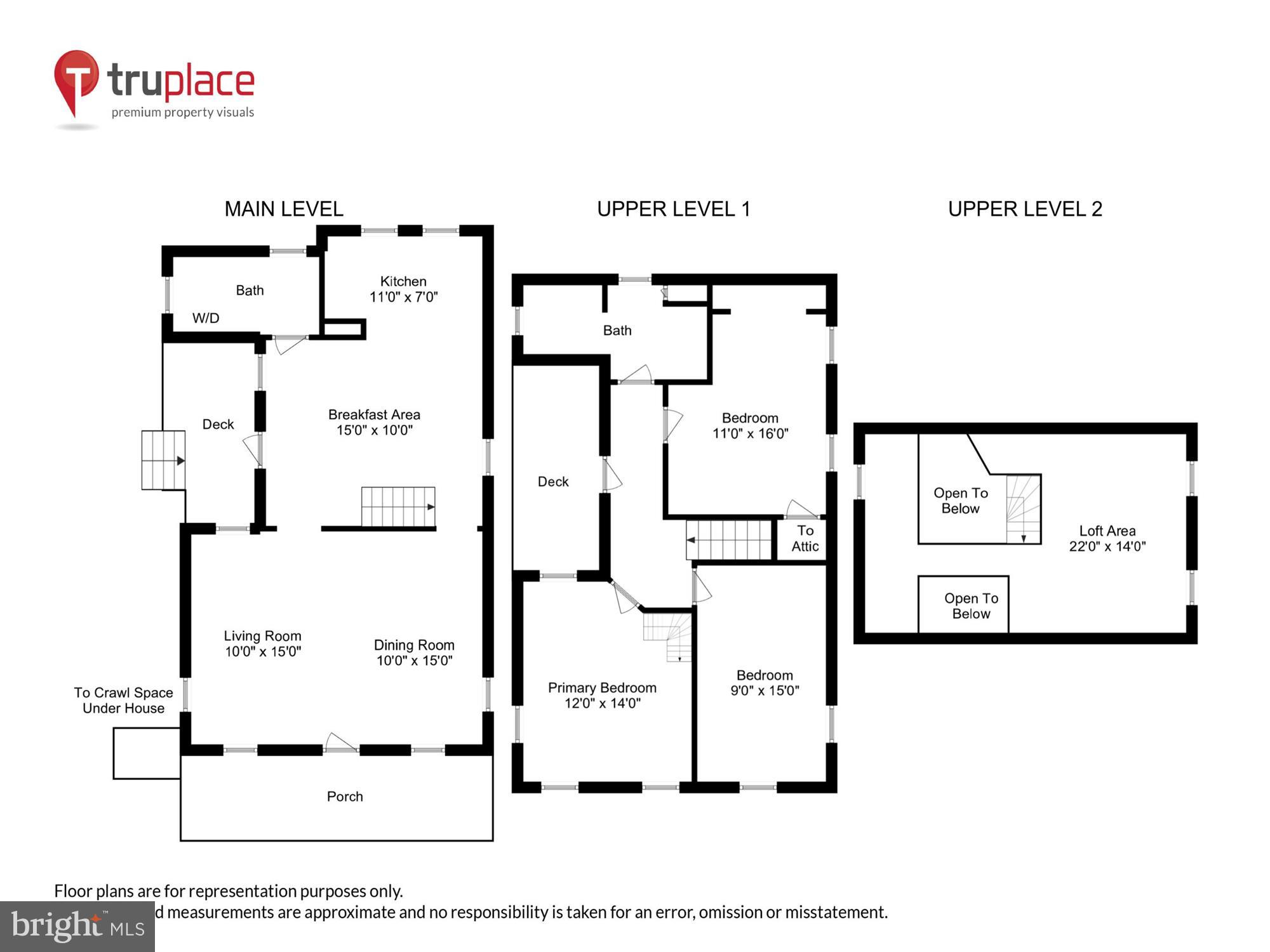 BOONSBORO - Residential