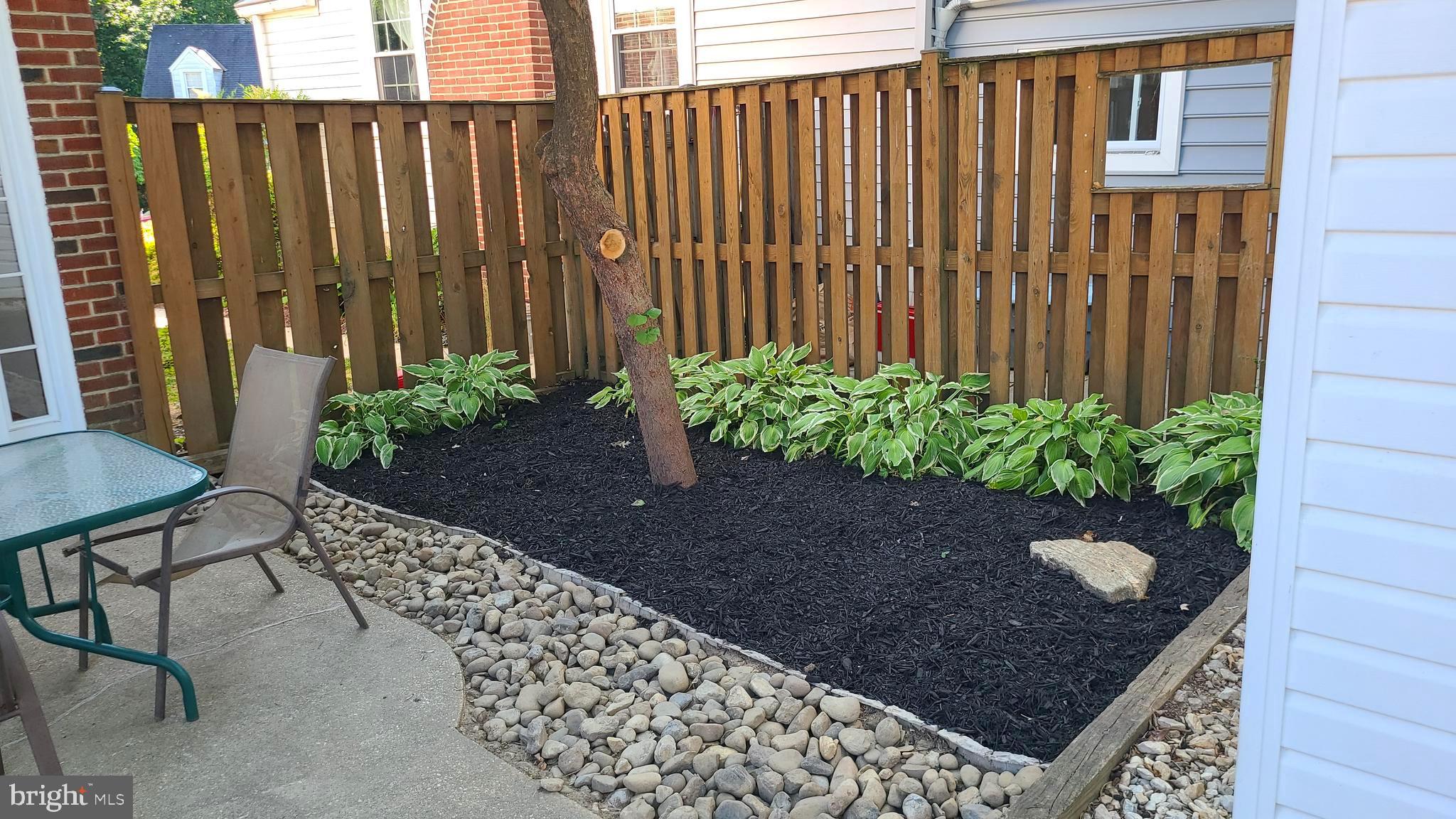 FULLERTON - Residential