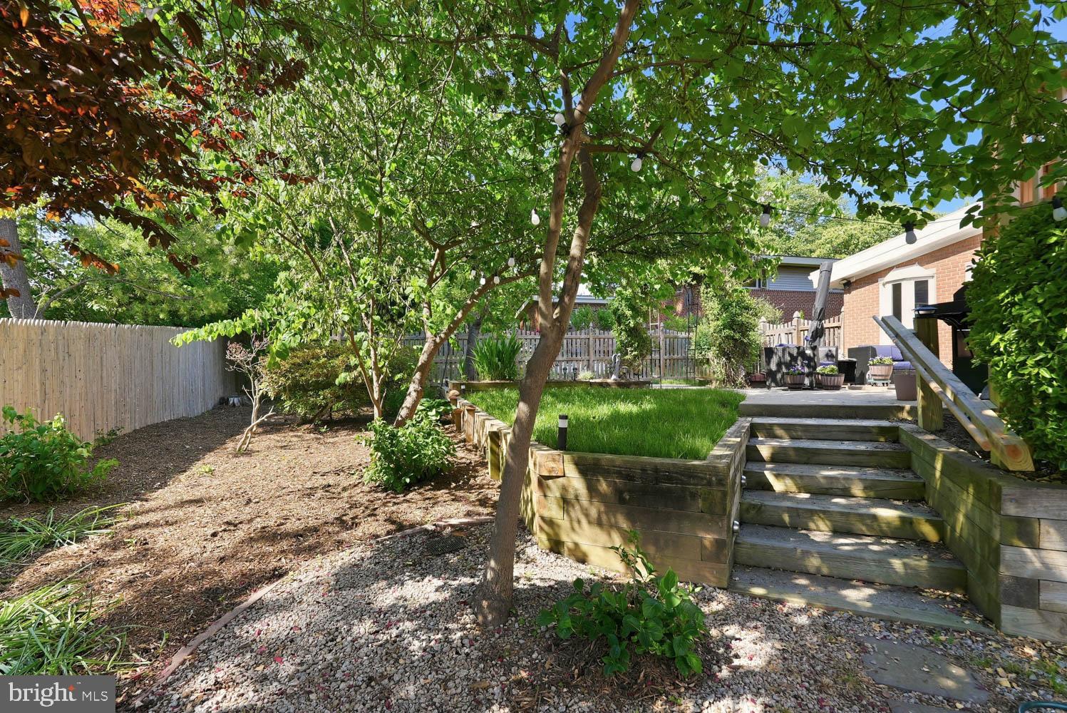 POTOMAC VALLEY - Residential