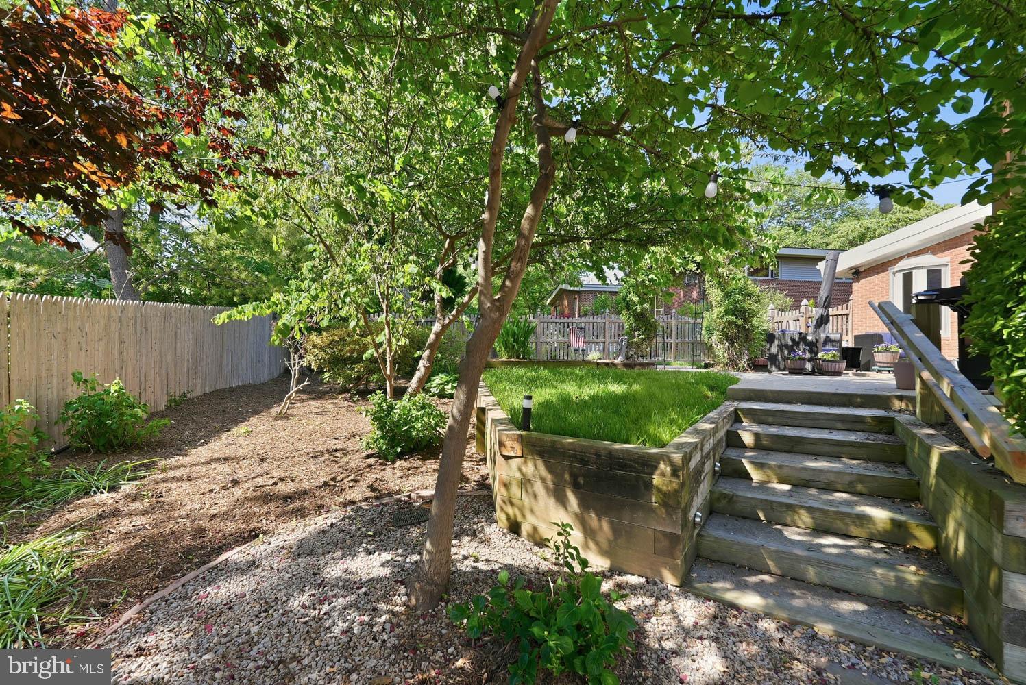 POTOMAC VALLEY - Residential