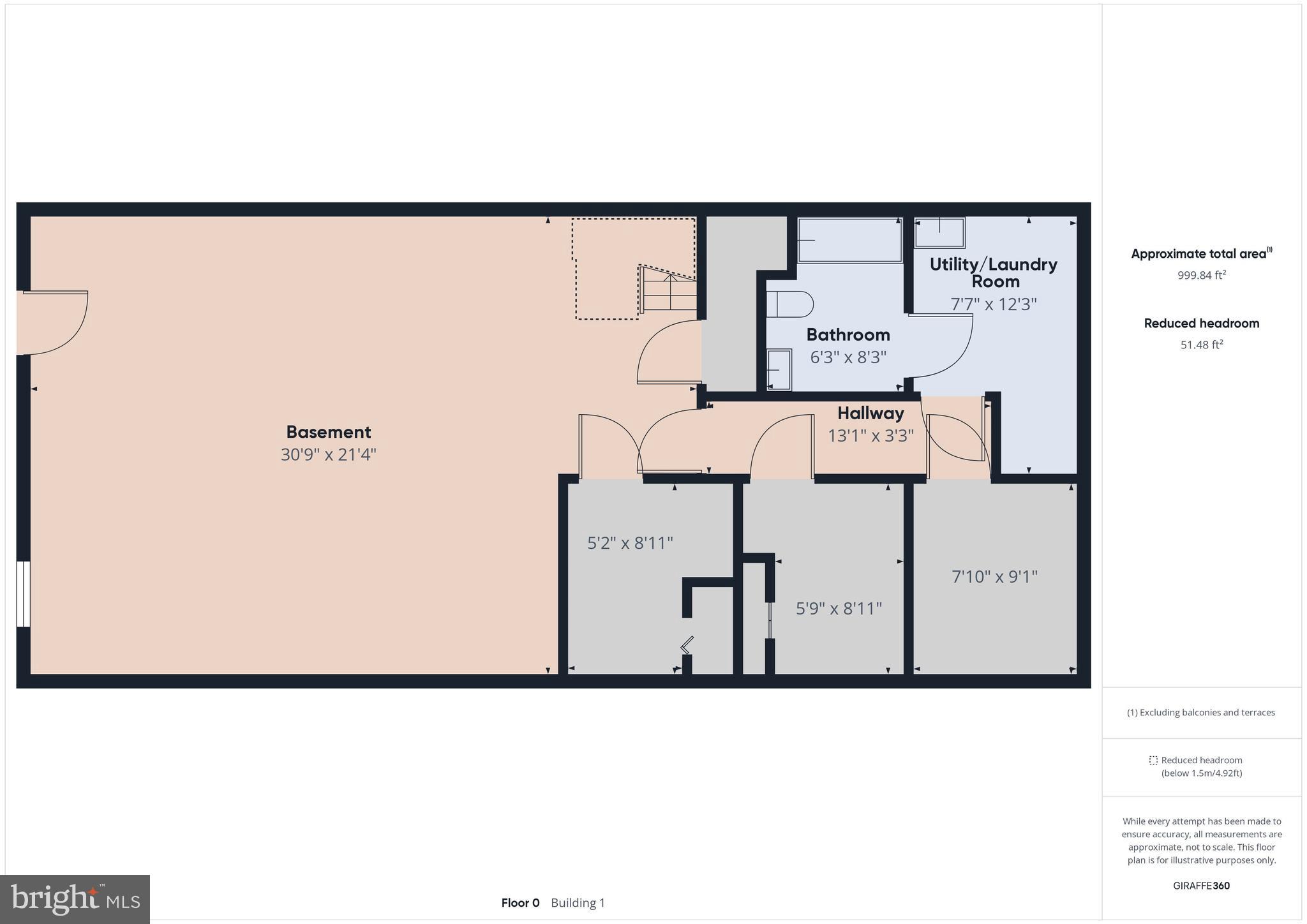 OLD SYCAMORE EST SUB - Residential