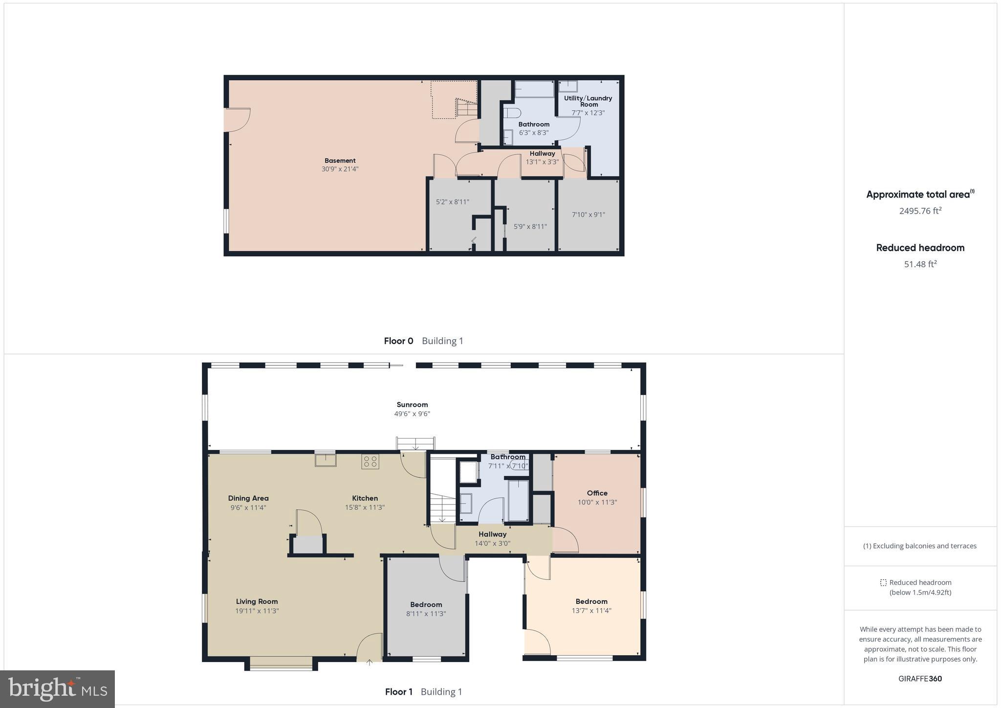OLD SYCAMORE EST SUB - Residential