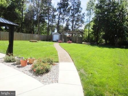 WEST GATE OF LOMOND - Residential