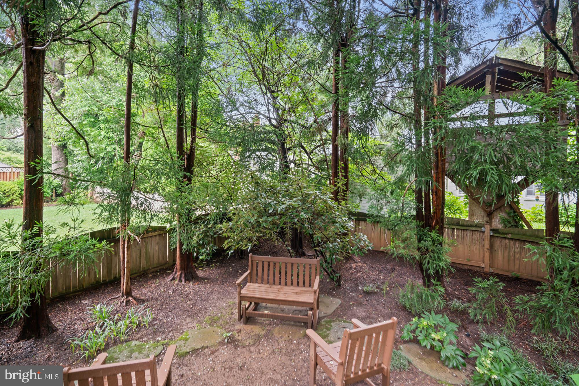 ROCK CREEK FOREST - Residential