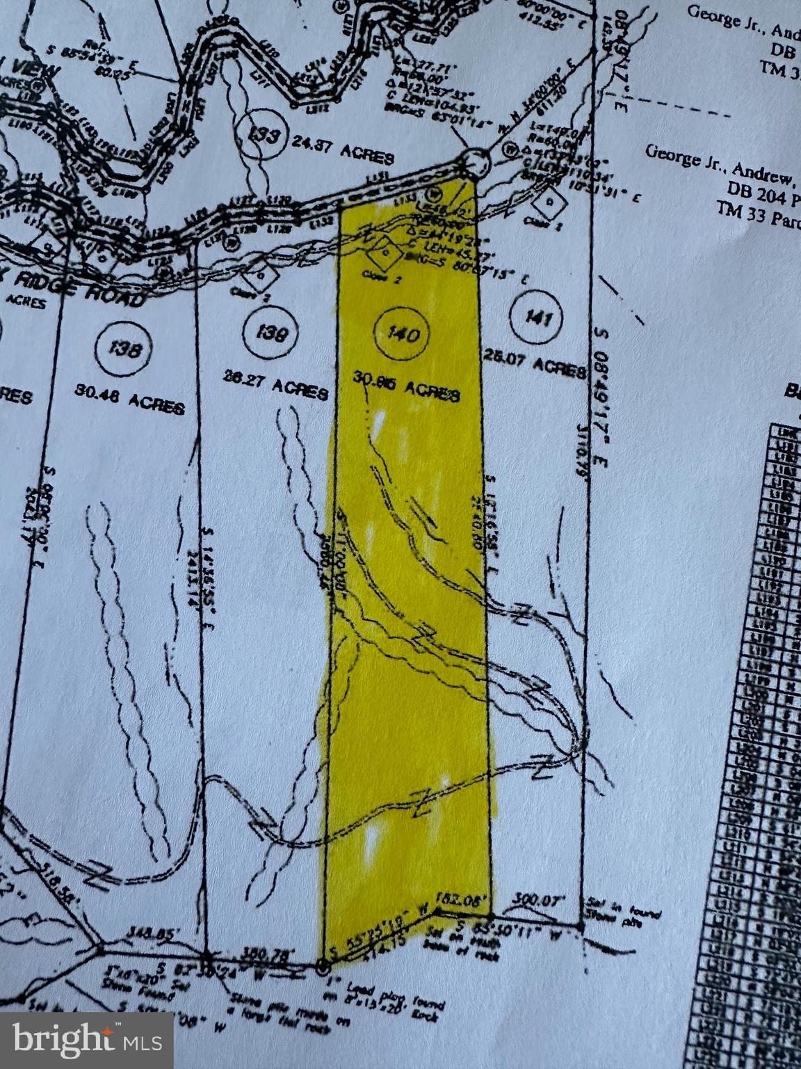 BLUFFS ON THE POTOMAC - Land