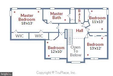 BRAEMAR             PH 4 - Residential