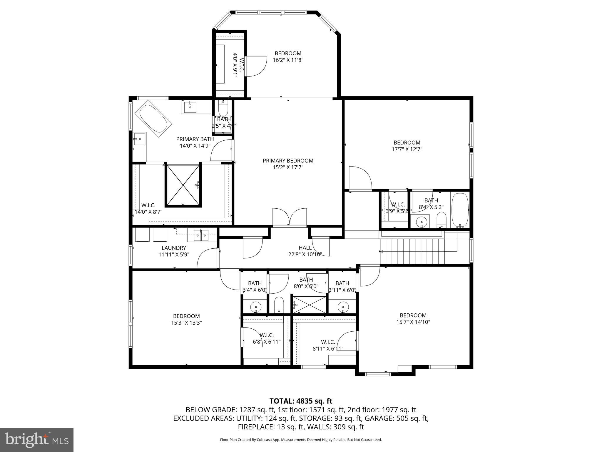 GLENKIRK ESTATES - Residential
