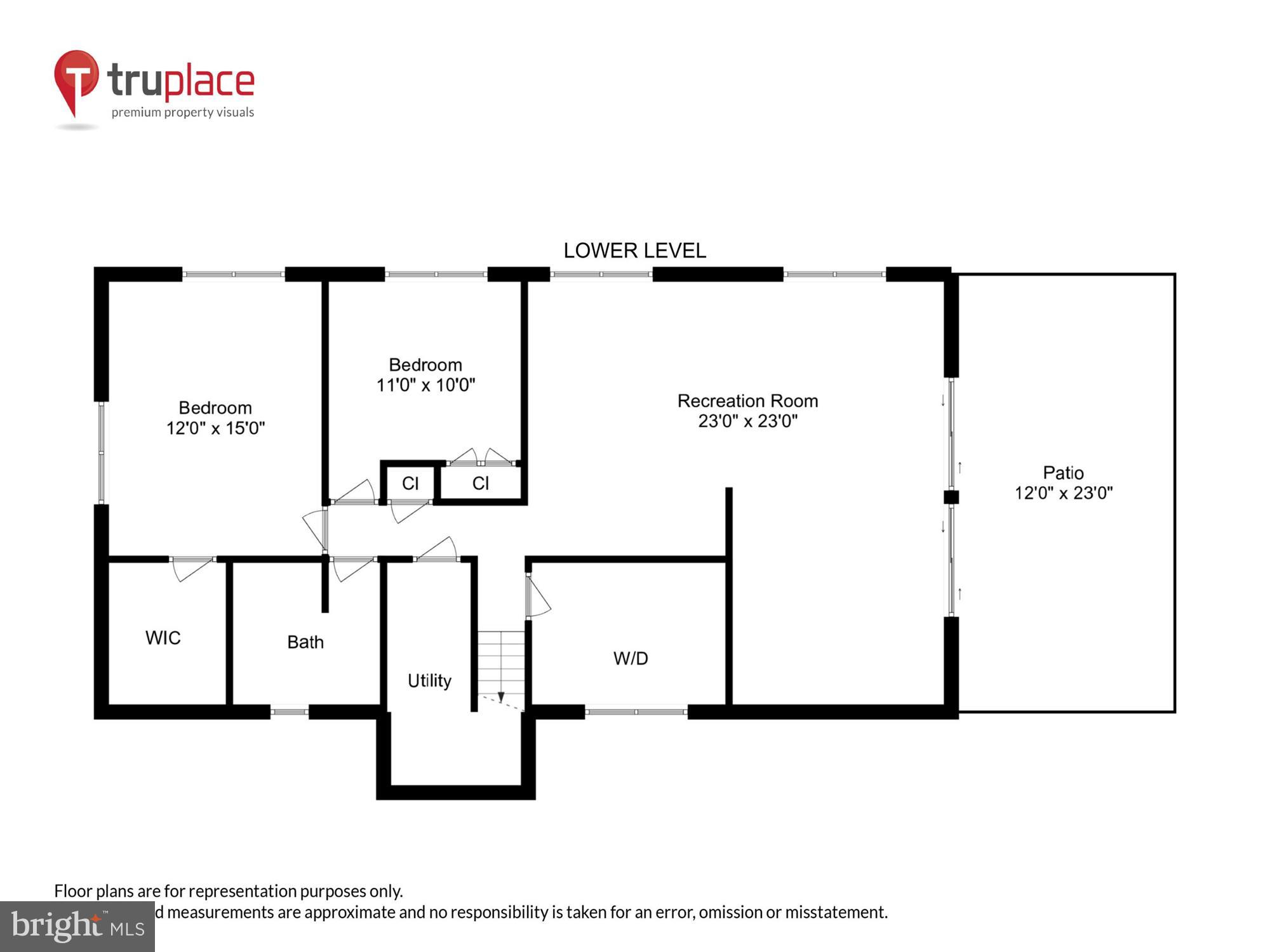 ROCK CREEK HILLS - Residential