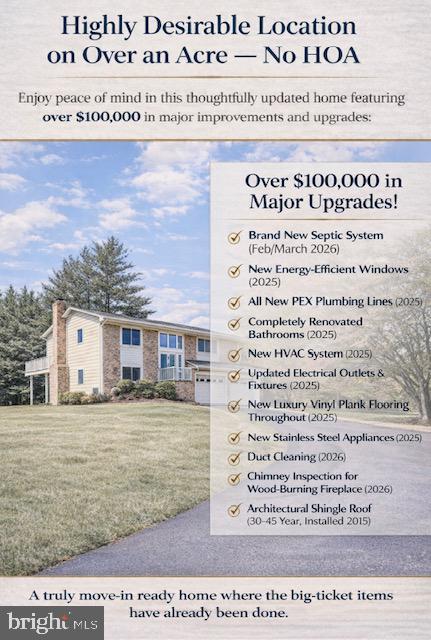 GYPSUM HILL - Residential