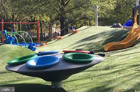 WAVERLY HILLS - Residential