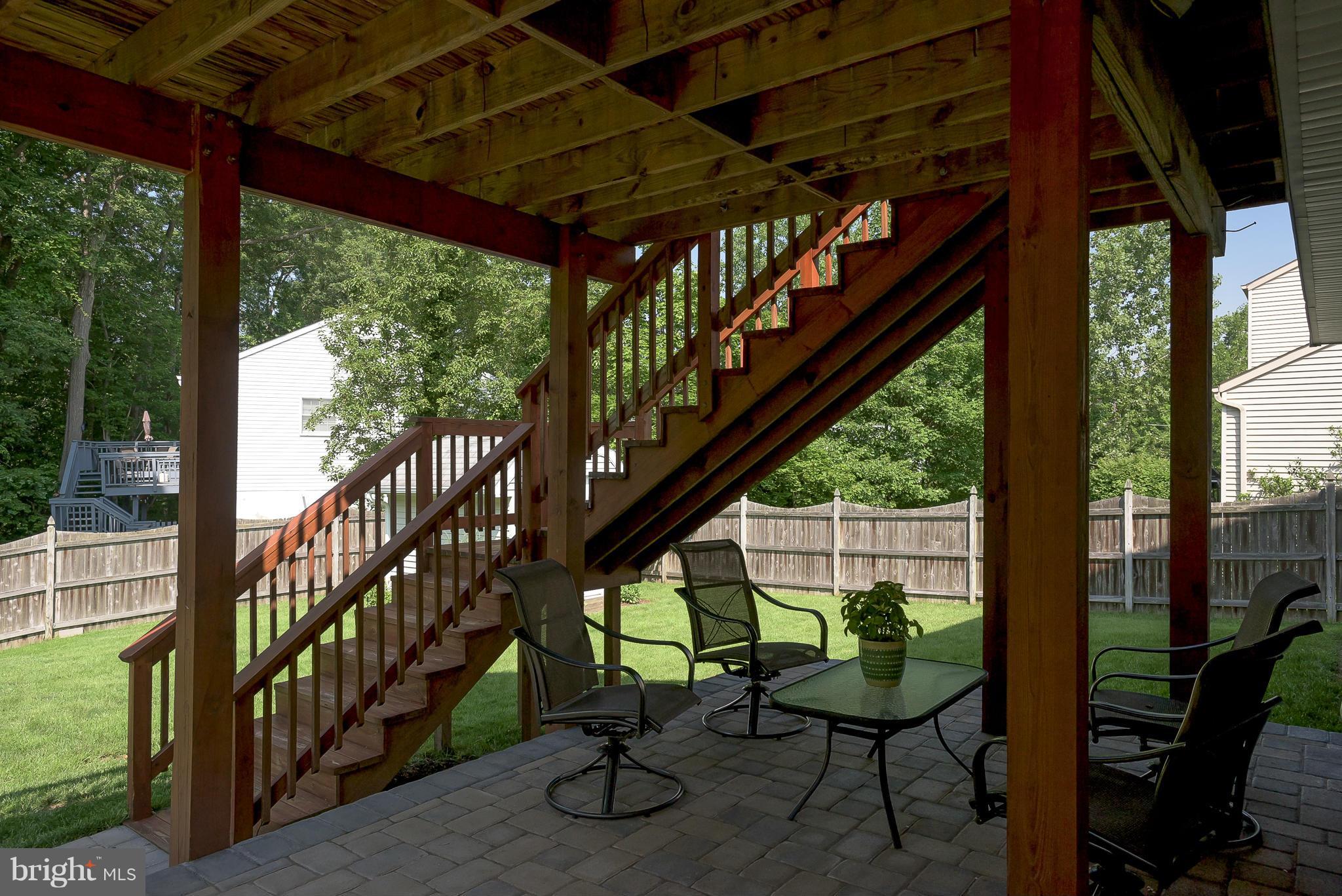 HARTING FARM - Residential