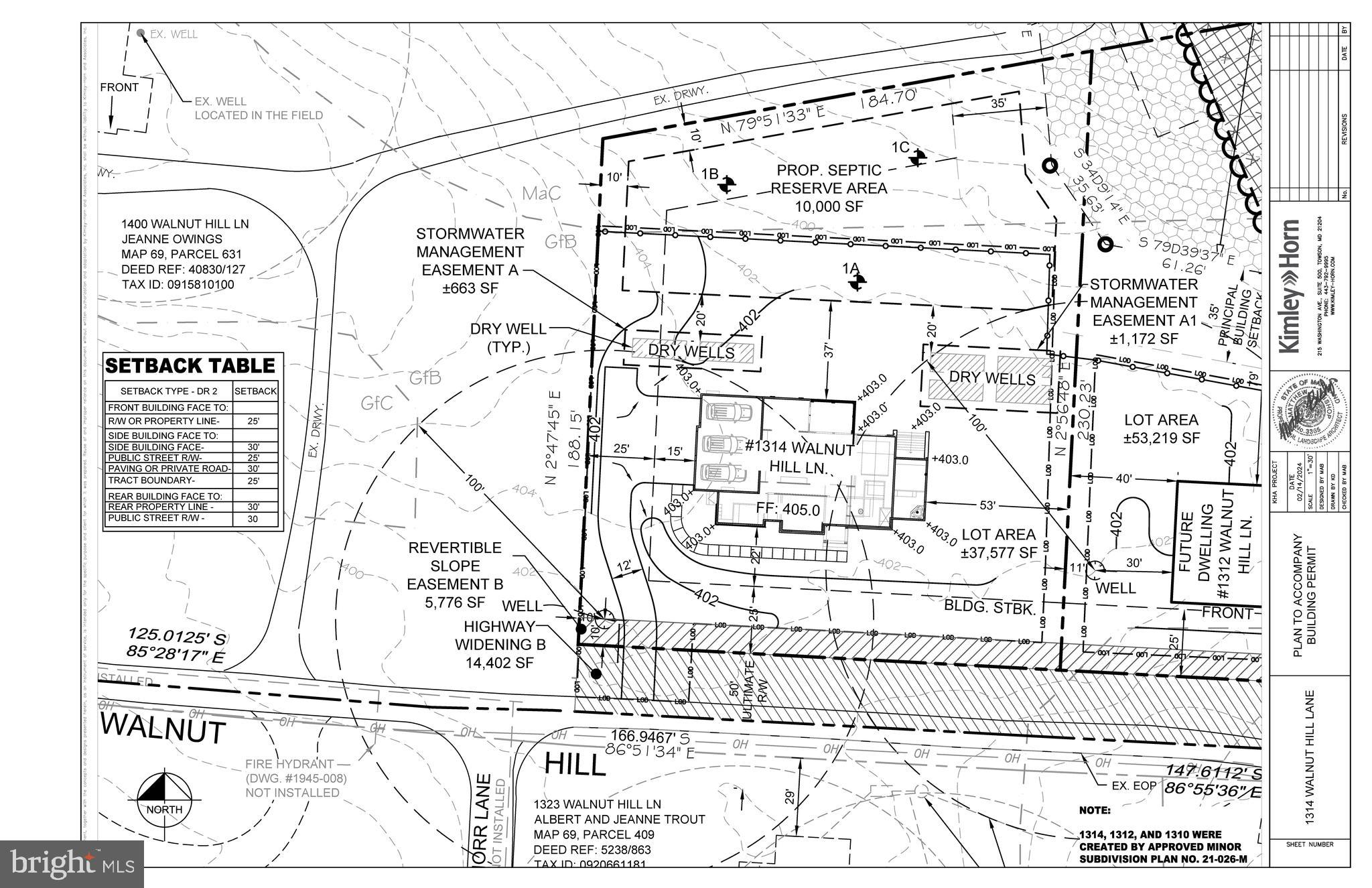 RUXTON HEIGHTS - Residential