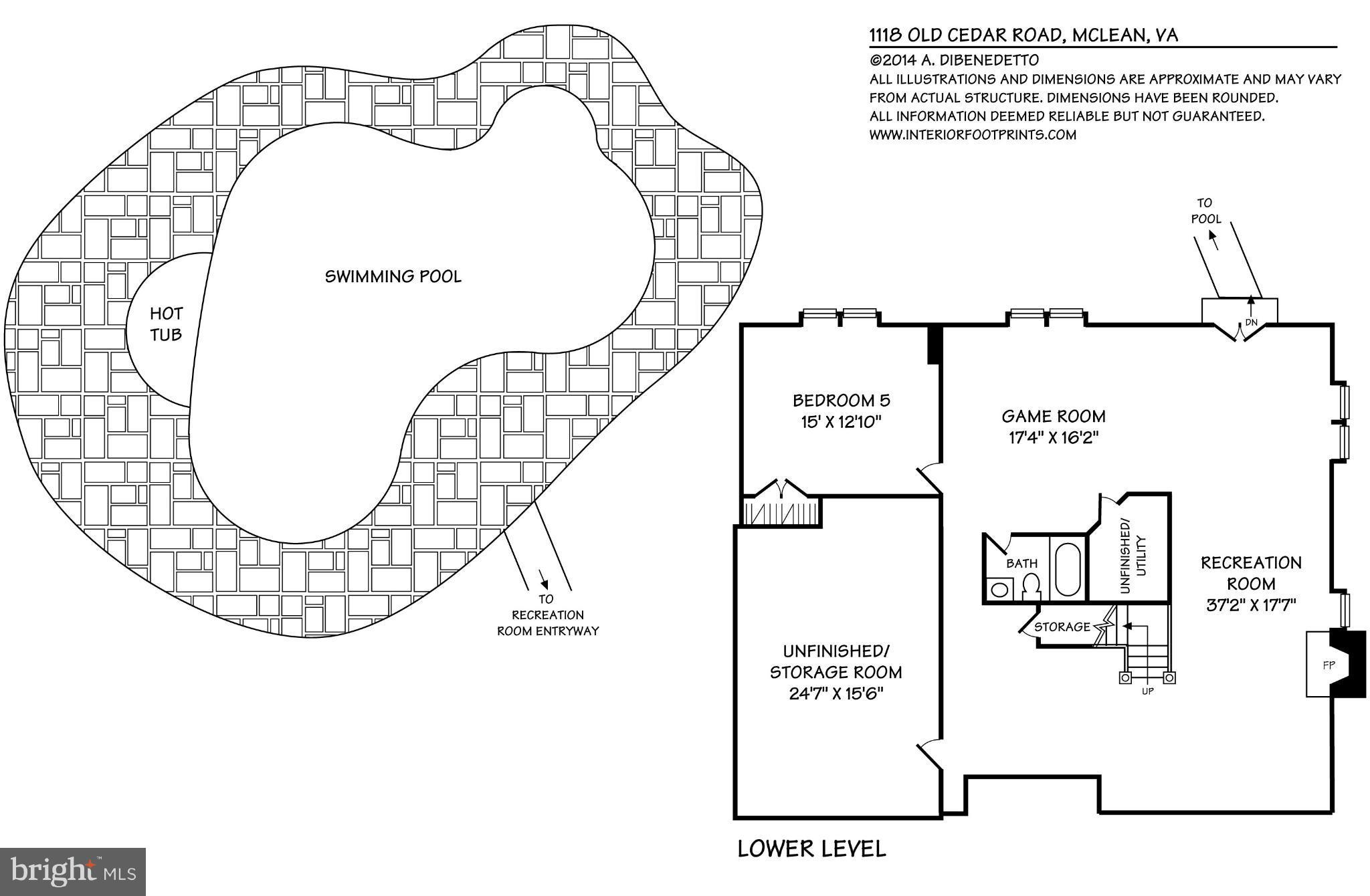 CEDARS OF MC LEAN - Residential