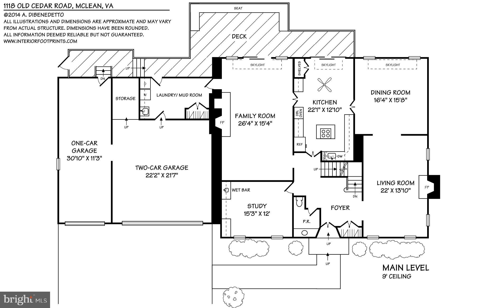 CEDARS OF MC LEAN - Residential