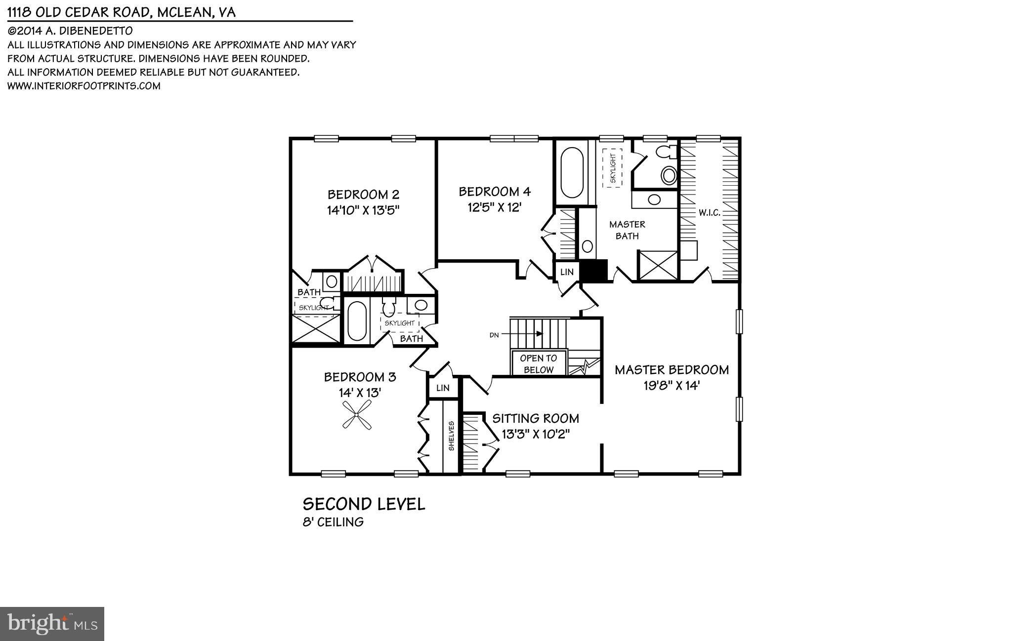 CEDARS OF MC LEAN - Residential