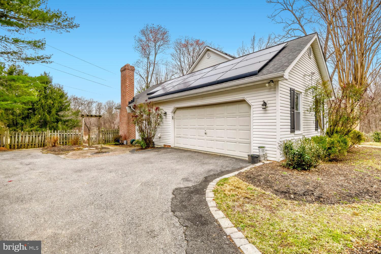 FIELDS OF HARVEST - Residential