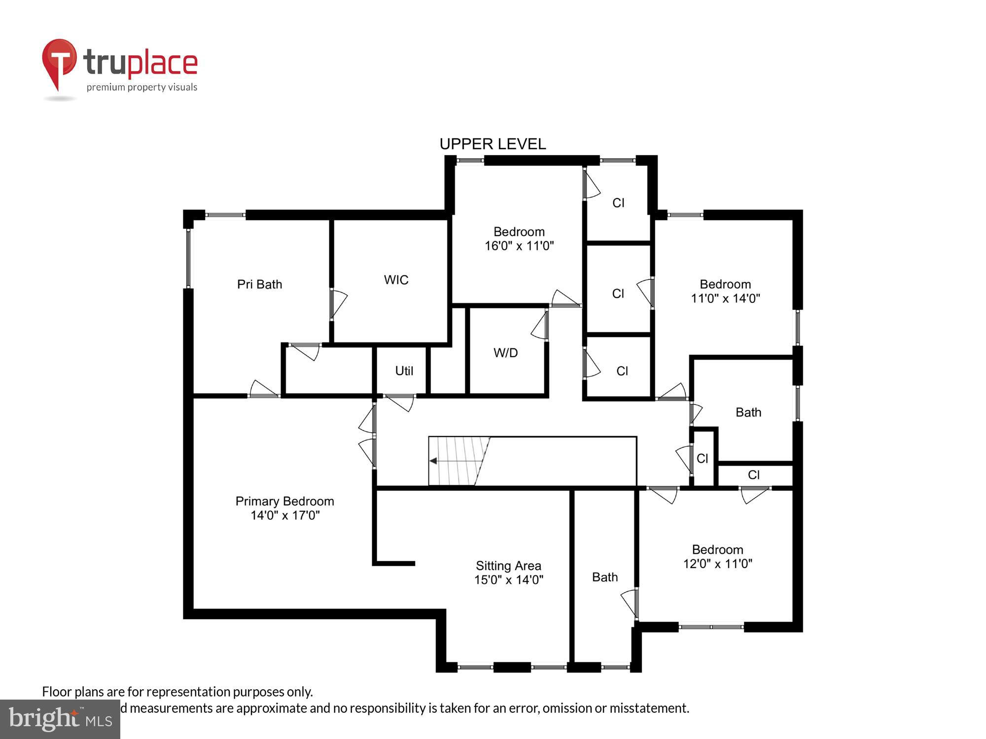 RICHARDSON'S LEGACY - Residential
