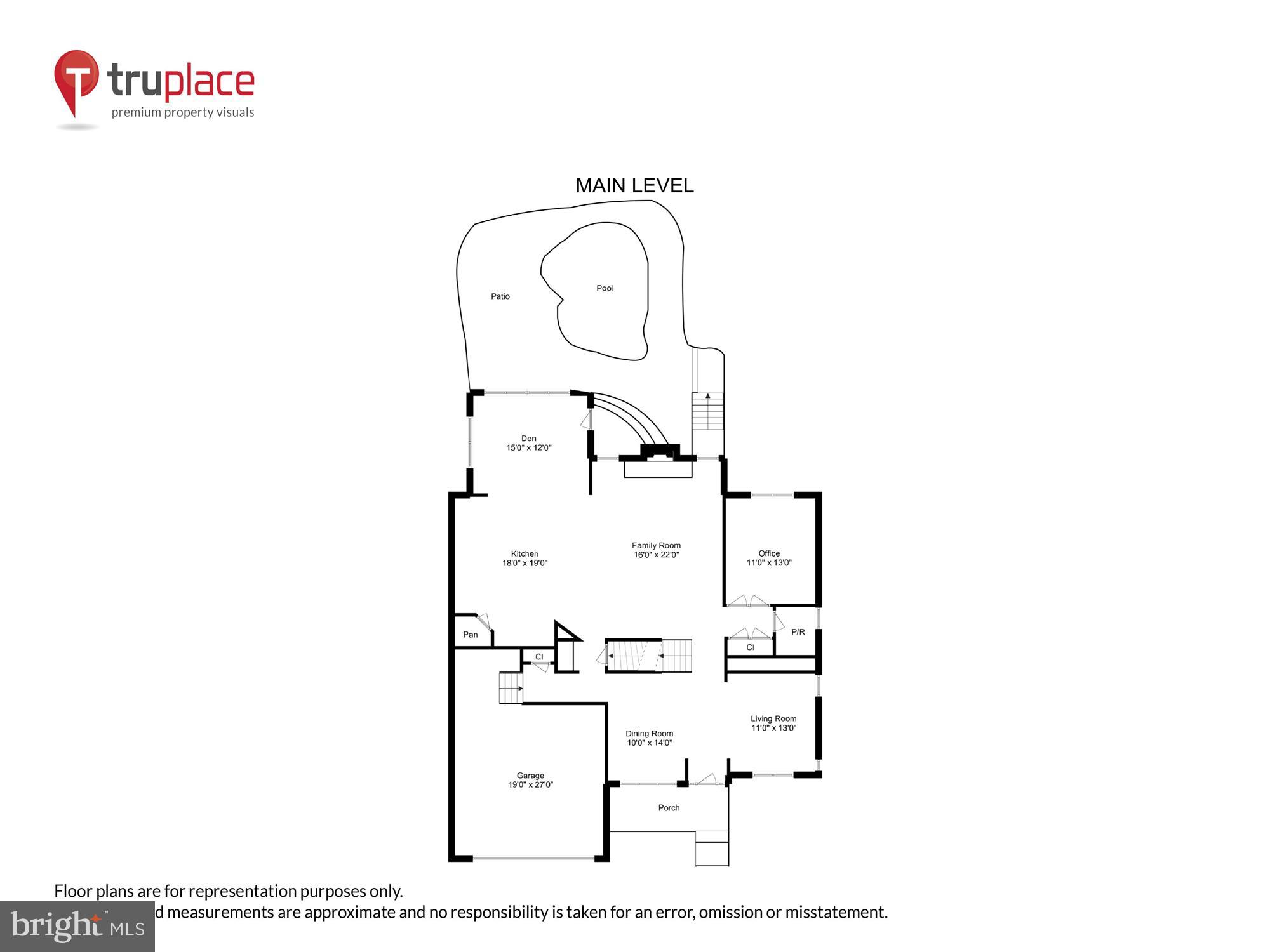 RICHARDSON'S LEGACY - Residential