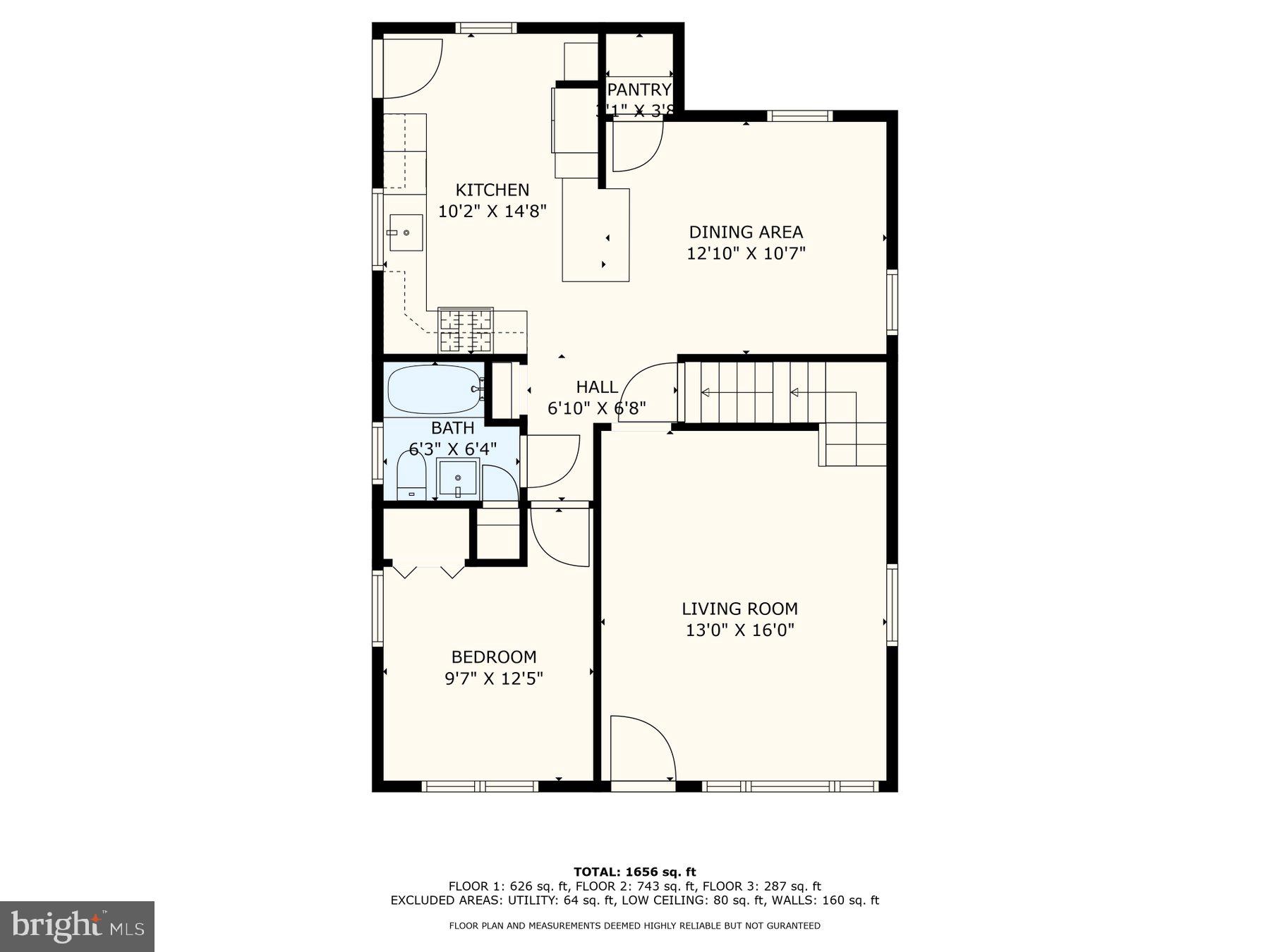 CEDONIA - Residential