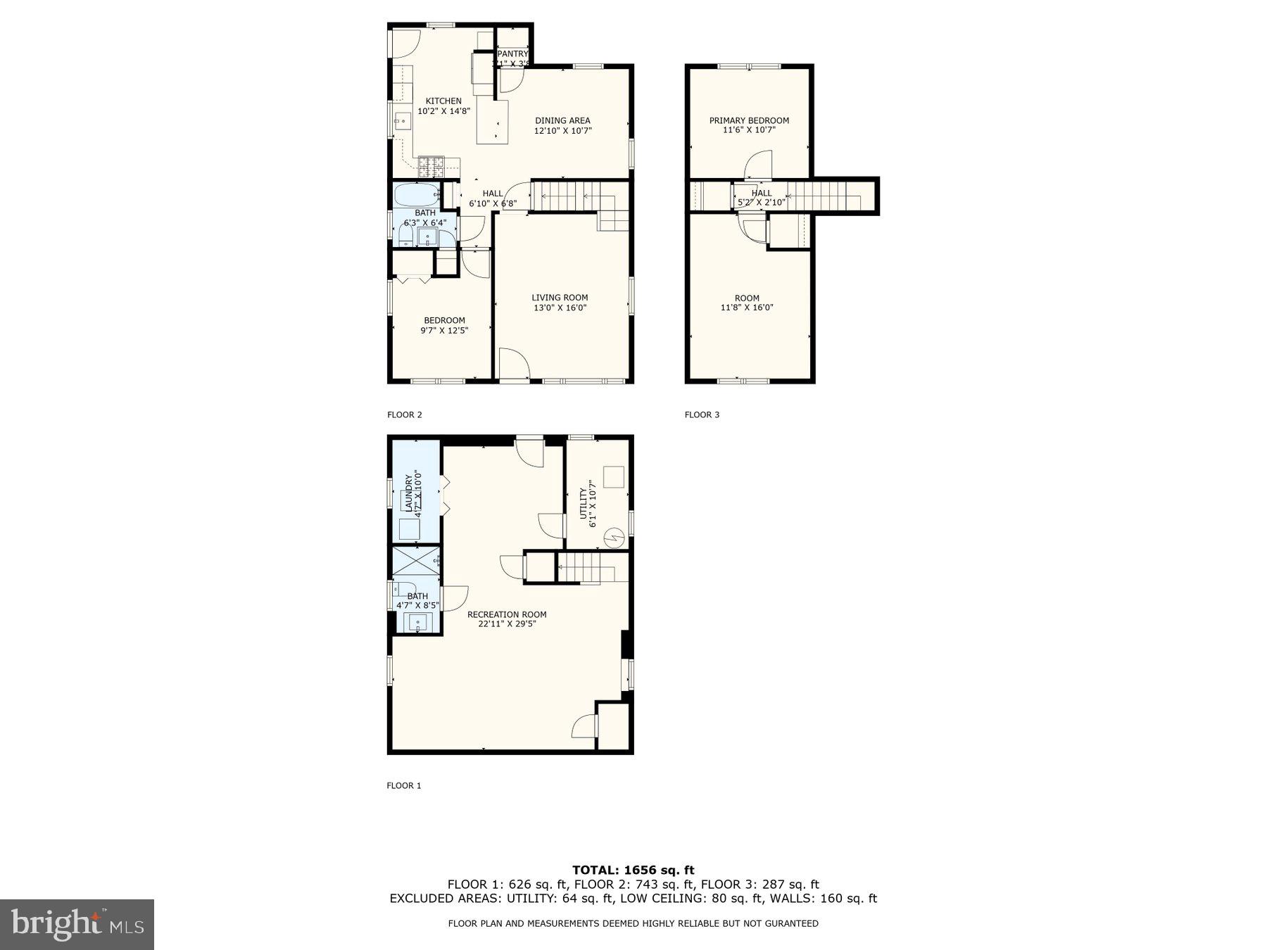 CEDONIA - Residential