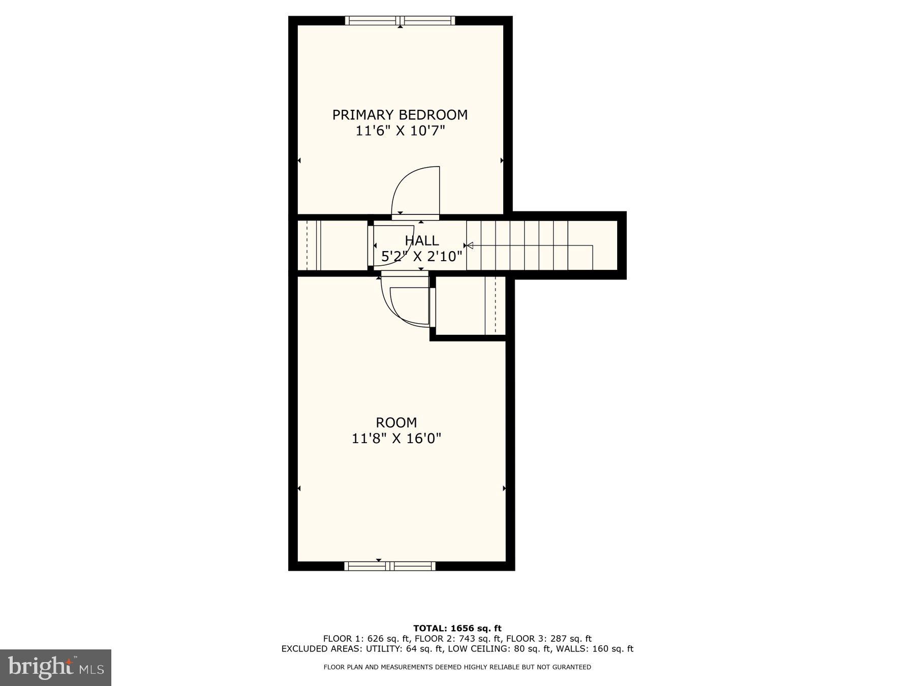 CEDONIA - Residential