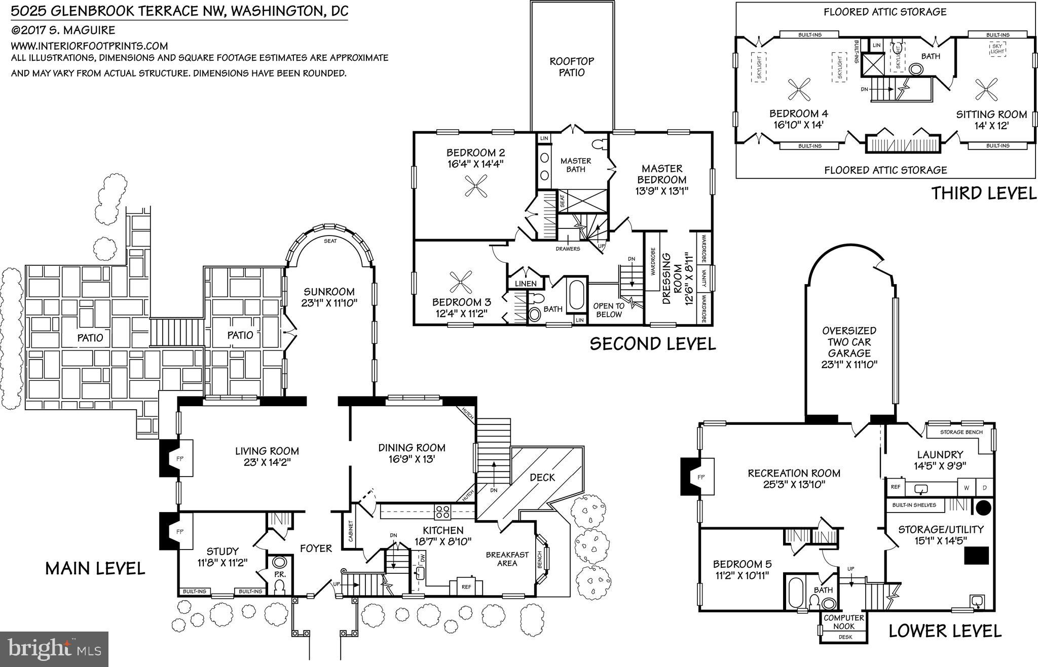 KENT - Residential