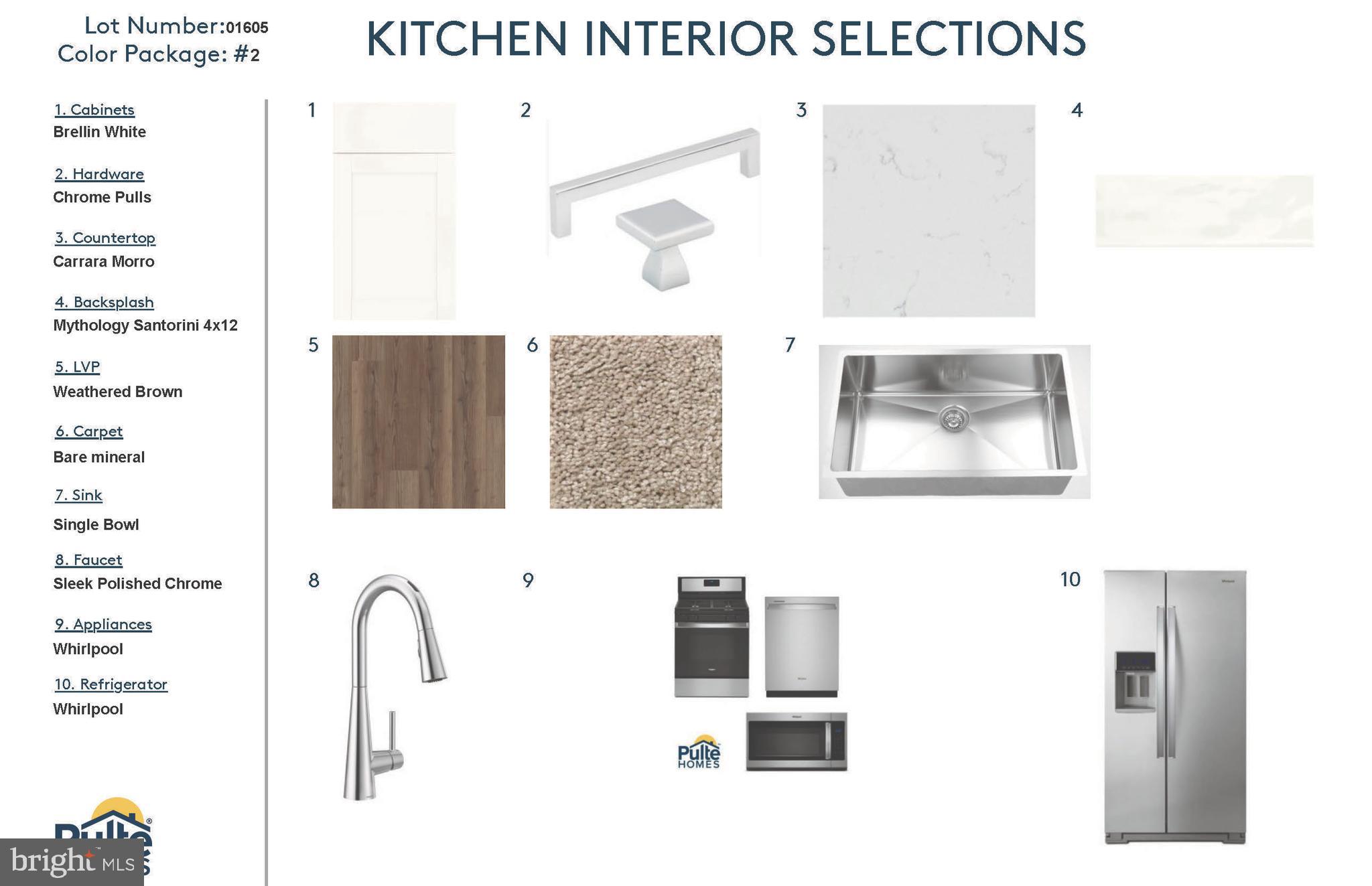 FARMSTEAD DISTRICT - Residential