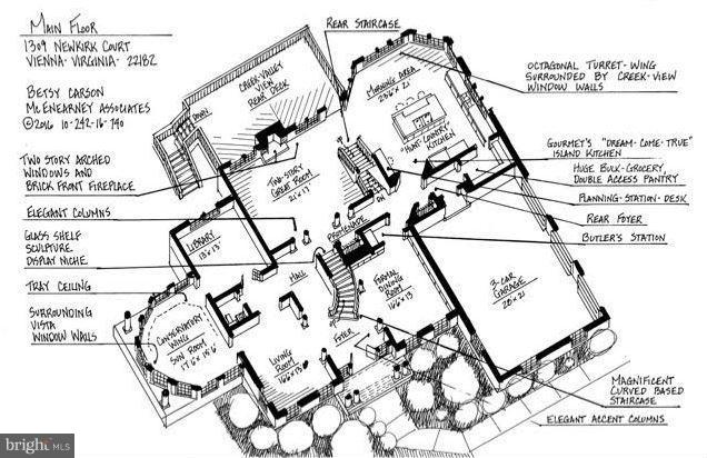 WOODLAND ESTATES - Residential
