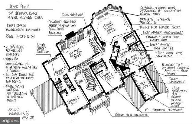 WOODLAND ESTATES - Residential