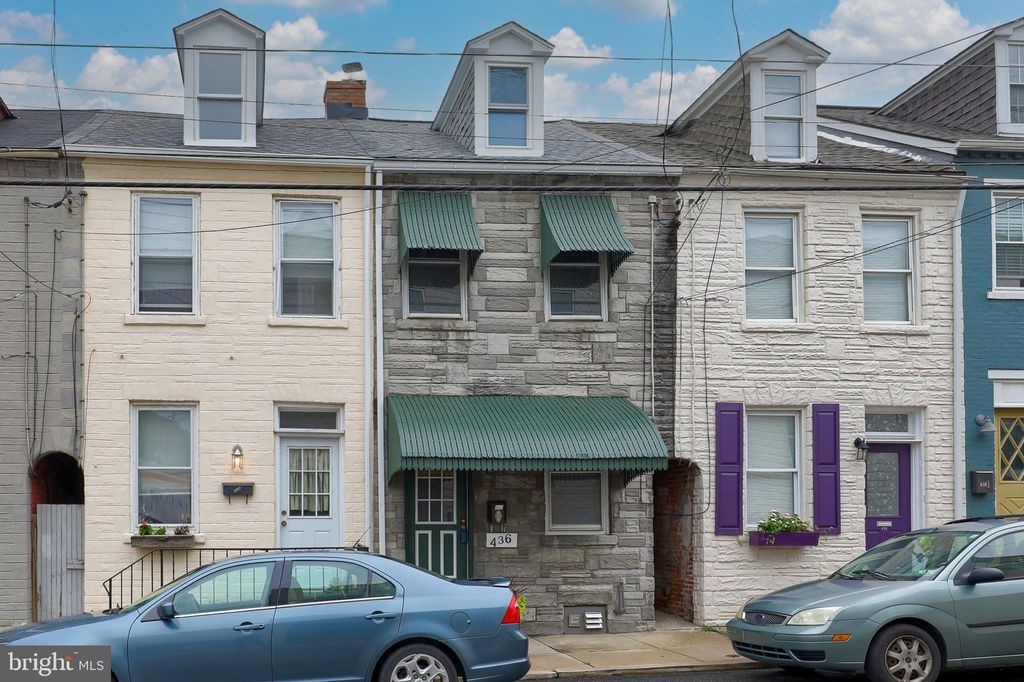 Photo of 436 N Water Street, Lancaster, PA 17603 (MLS # PALA2041522)