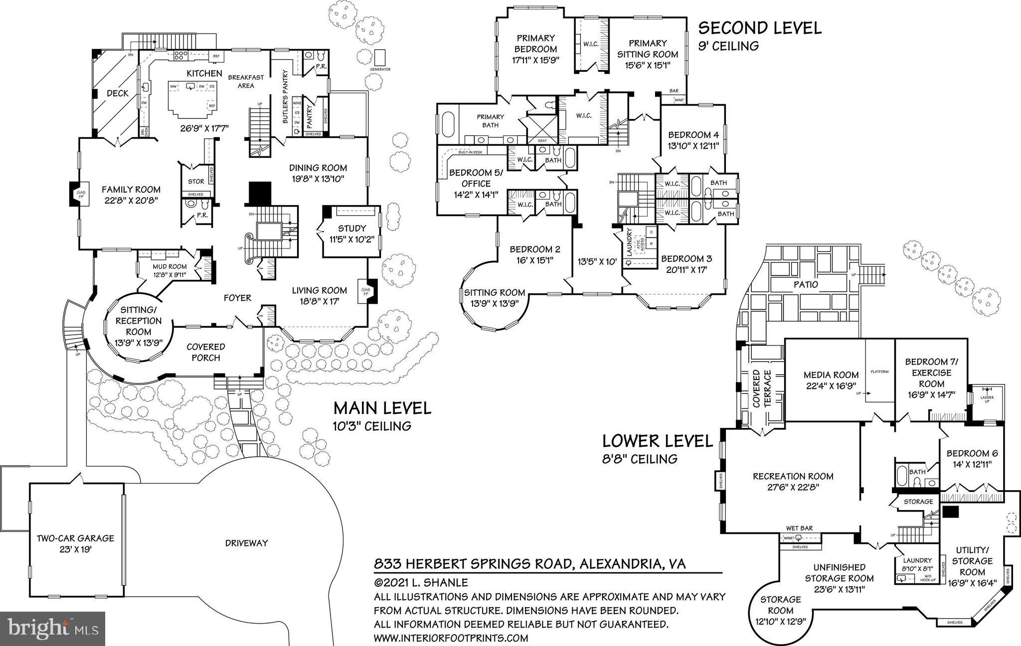 HERBERT SPRINGS - Residential Lease