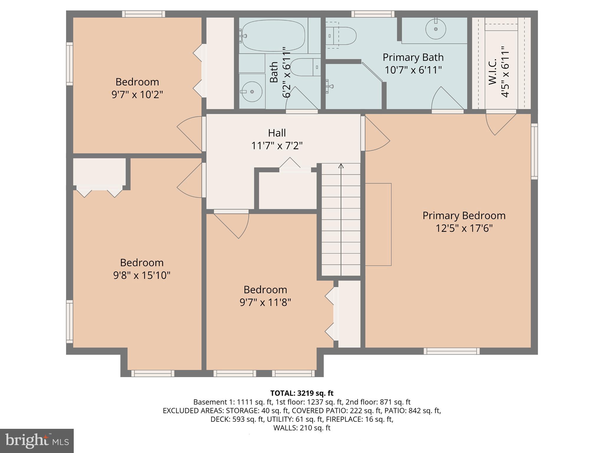 HAYFIELD FARM - Residential