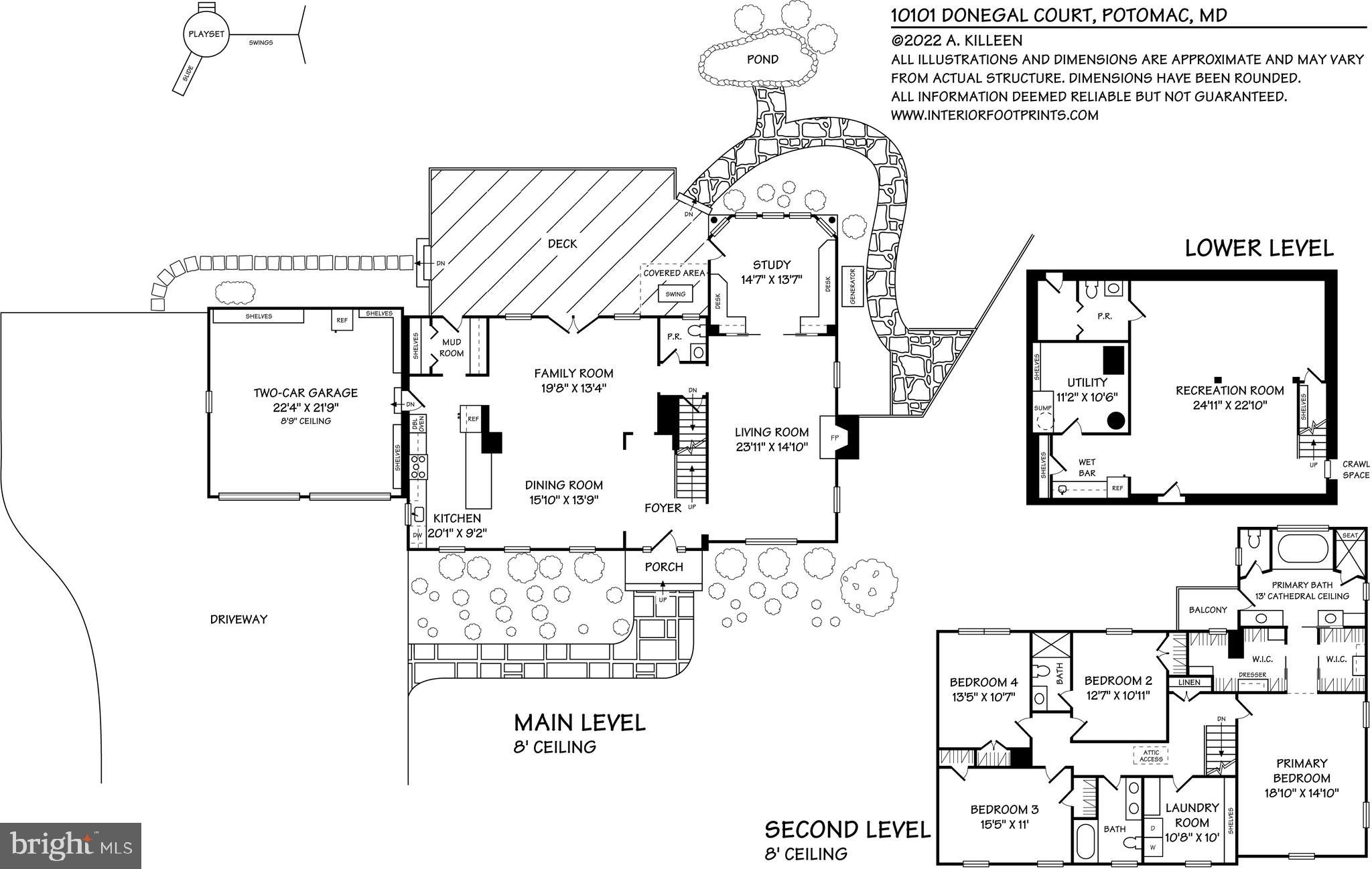 HERITAGE FARM - Residential